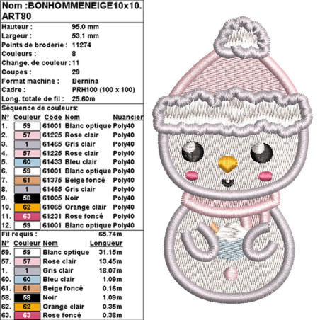 Motif de broderie machine à télécharger – Bonhomme de neige kawaii de Noël ☃️❄️
