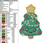 Motif de broderie machine à télécharger – Sapin de Noël Kawaii 🎄✨ Motif de broderie machine à télécharger – Sapin de Noël Kawaii 🎄✨