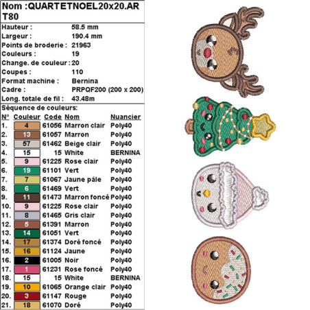 Motif de broderie machine à télécharger – Christmas party quartet de Noël 🎄🦌☃️🍪
