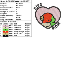 Motif broderie kawaii Bird Mom conure tête rouge pour créations originales