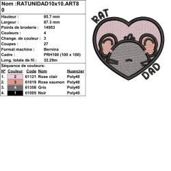 Téléchargez broderie Rat Dad rat uni parfait pour accessoires personnalisés