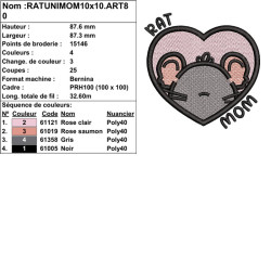 Téléchargez broderie Rat Mom rat uni parfait pour accessoires personnalisés